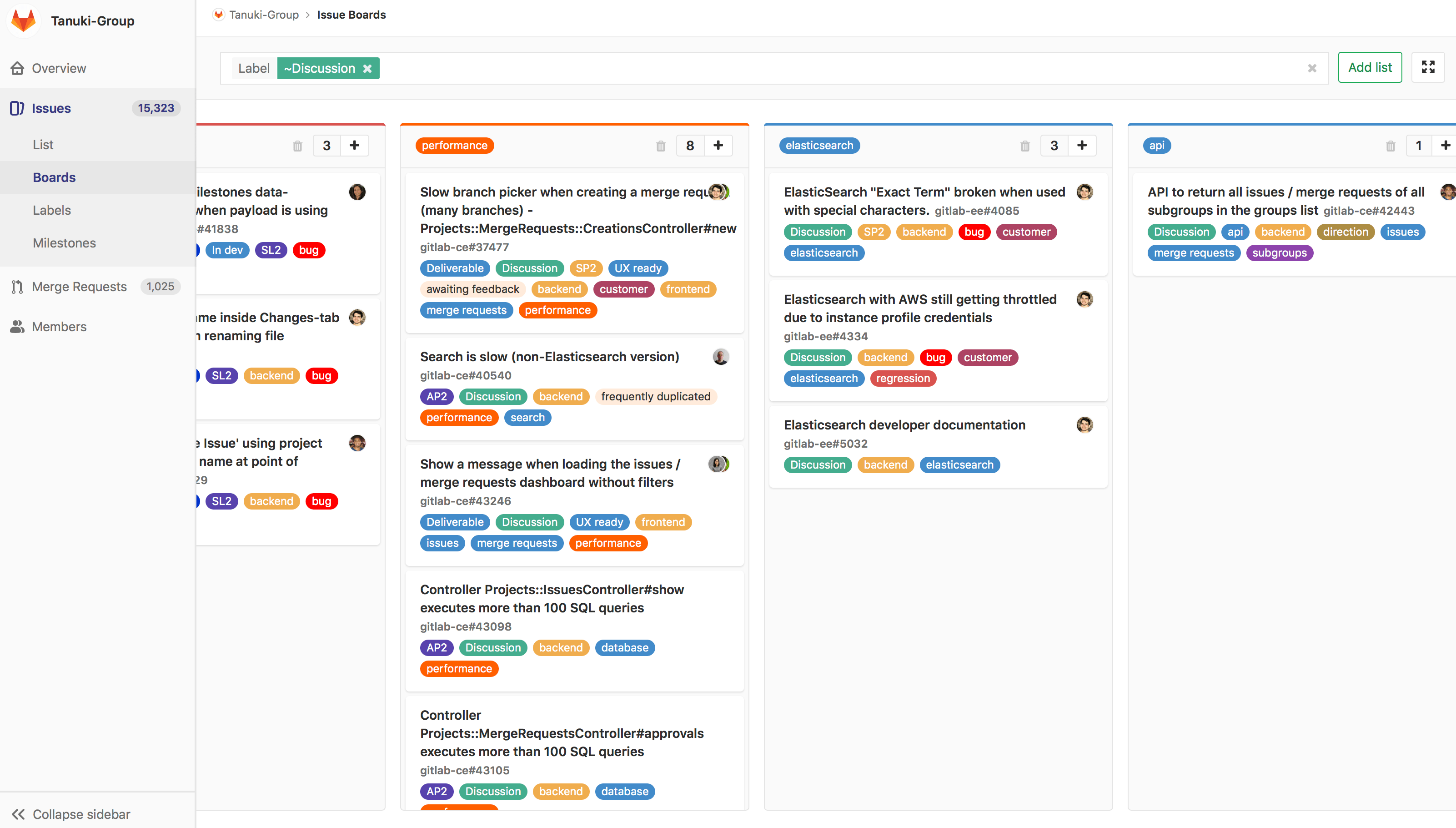 Single Group Issue Board in Core and Free