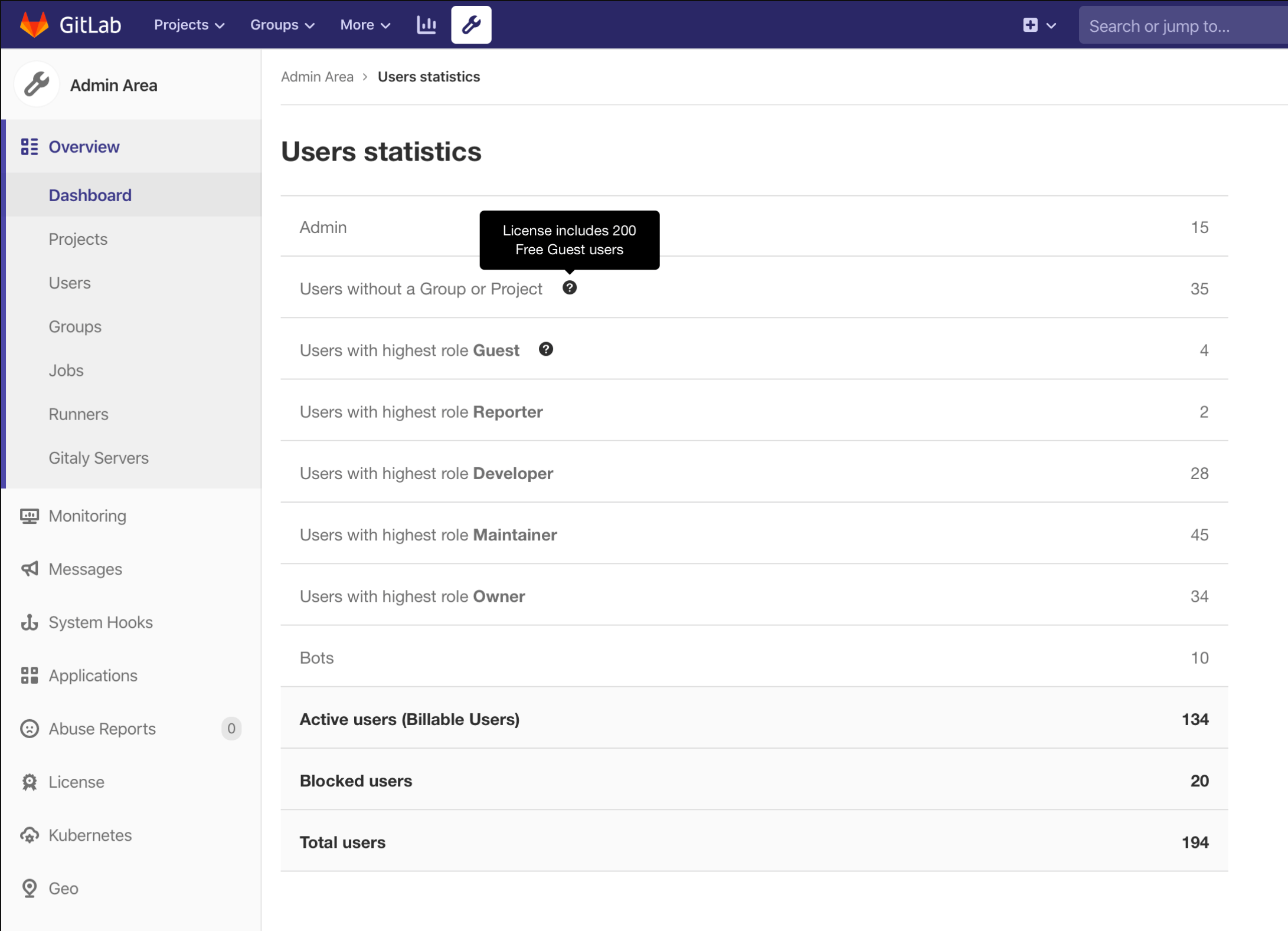 Users statistics improved