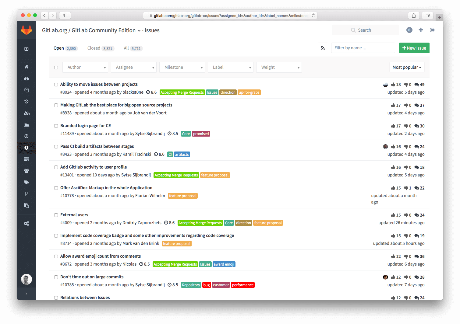 Sort by votes in GitLab 8.5