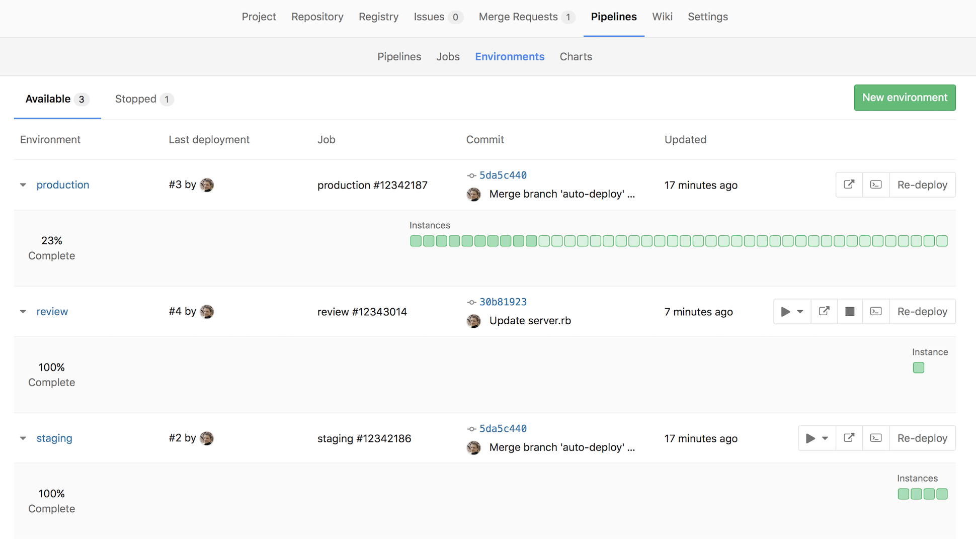 Deploy Boards