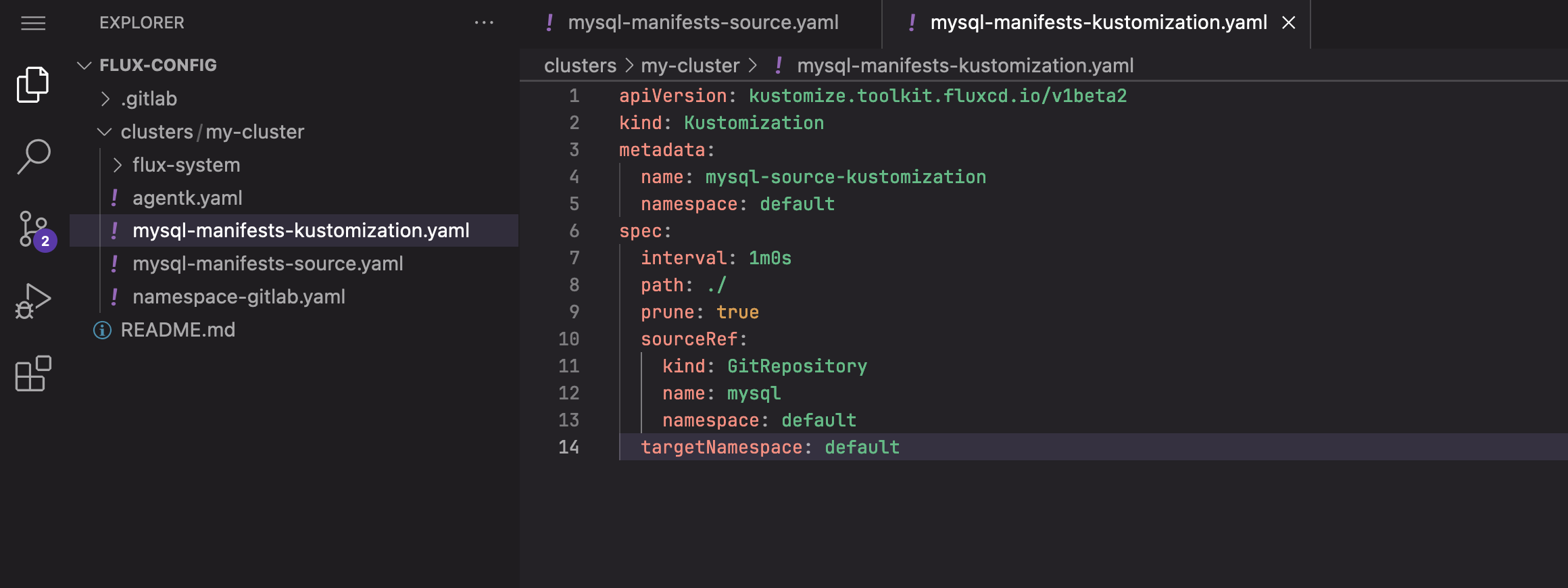 create-mysql-kustomization-manifest