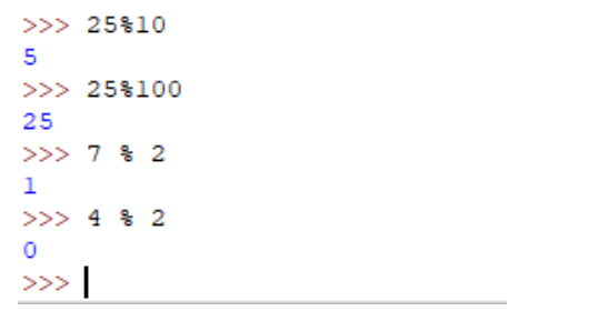 modulus operator