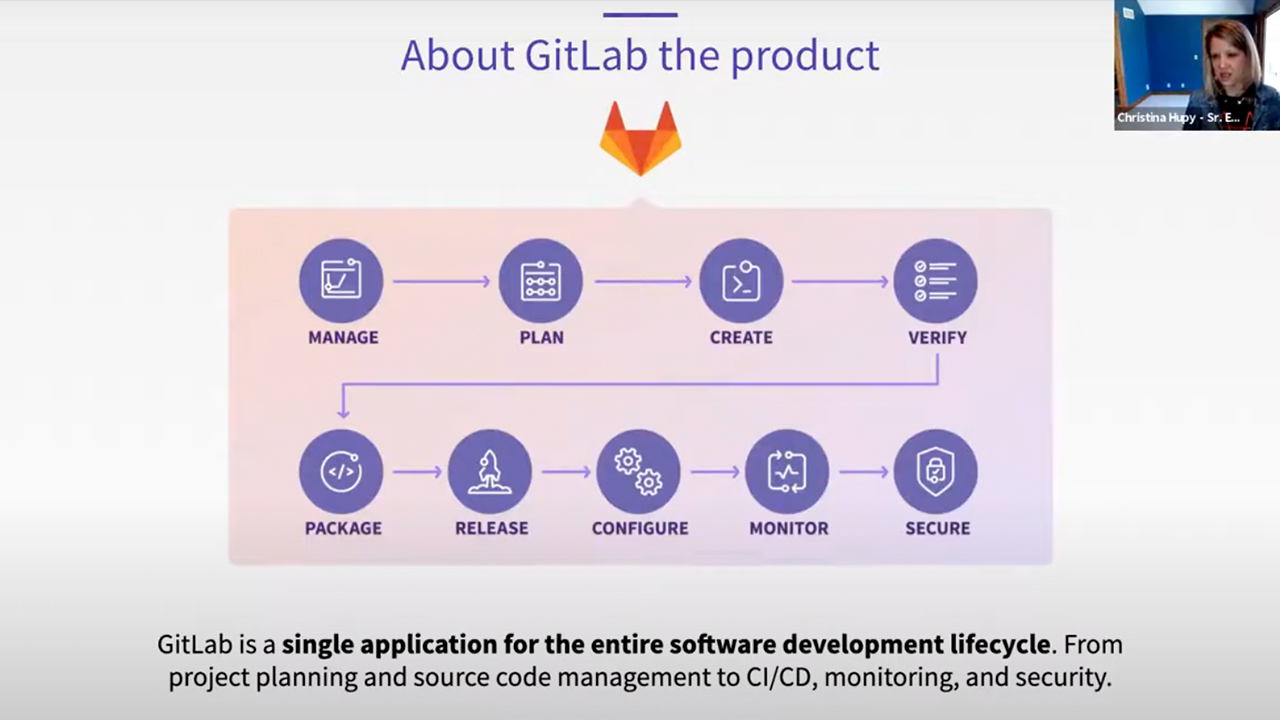 Gitlab video photo jpg